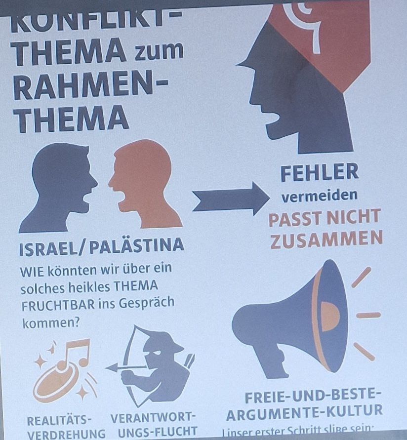 Statt Einzel-Streit-Themen erst FrAK-Rahmen.jpg